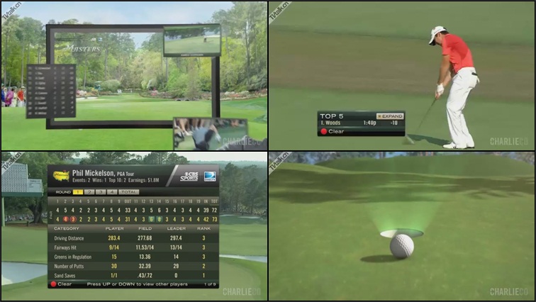 directv-_golf_experience by Charlie Company-国际案例